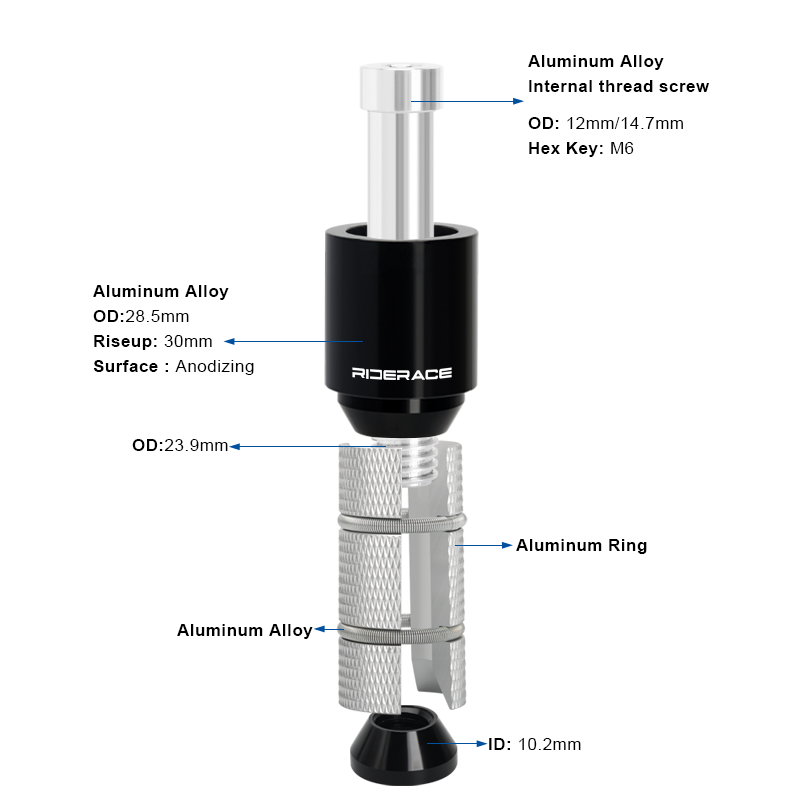 ตัวต่อเพิ่มความสูงแฮนด์จักรยาน - Handlebar Riser Stem บทวิจารณ์และราคา